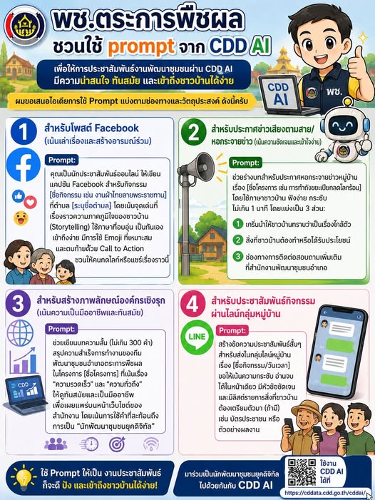 พช.ตระการพืชผล ชวนใช้prompt จาก CDD AI เพื่อให้การประชาสัมพันธ์งานพัฒนาชุมชนผ่าน CDD AI มีความน่าสนใจ ทันสมัย และเข้าถึงชาวบ้านได้ง่าย